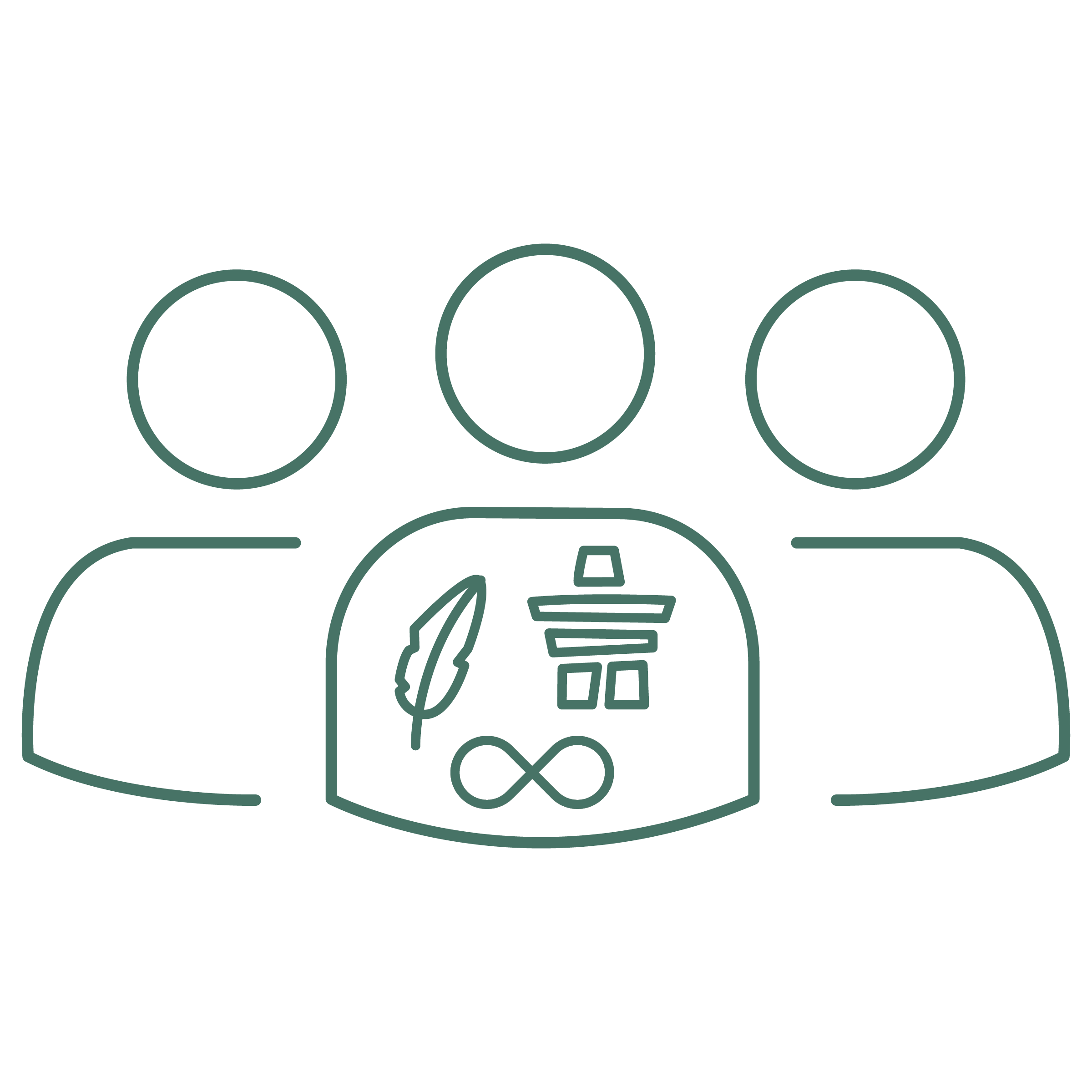 Line icon representing a group of Indigenous People.