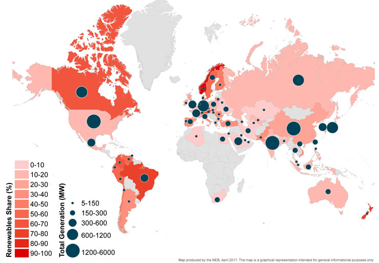 Figure 2 &ndash; Electricity Generation and Share of Renewables in Electricity Generation