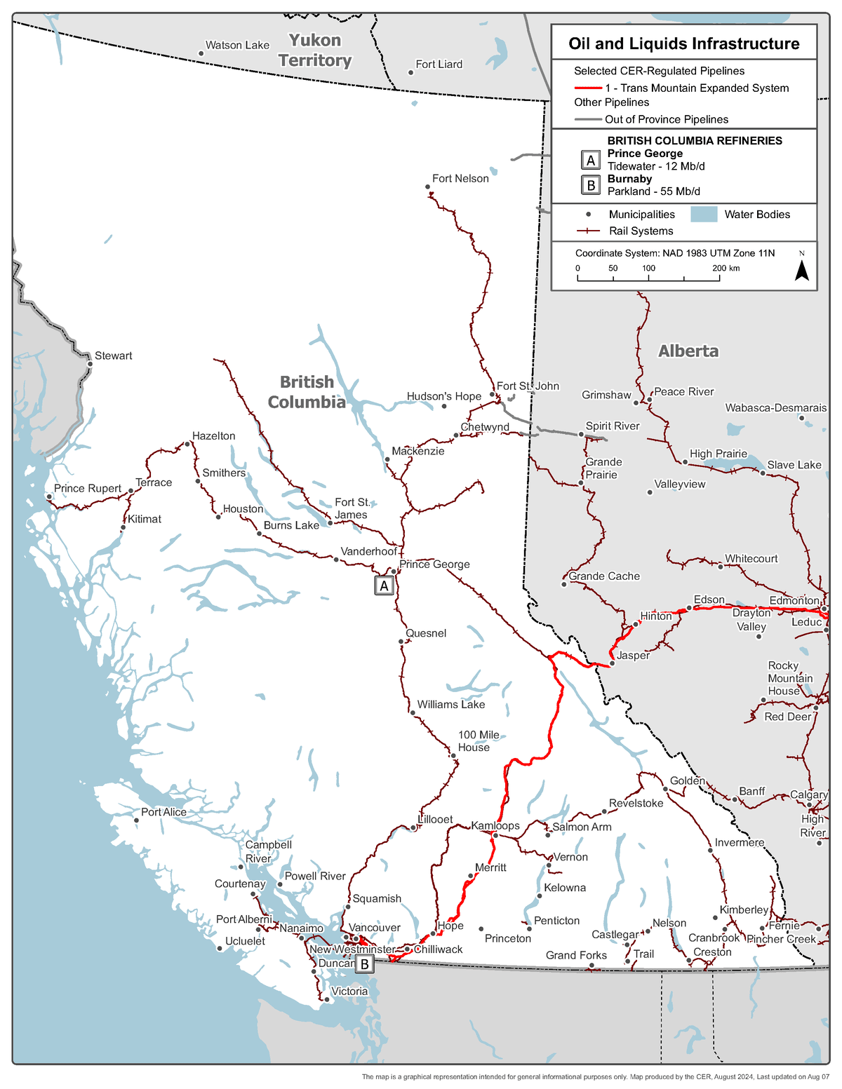 Figure 4: Crude oil infrastructure