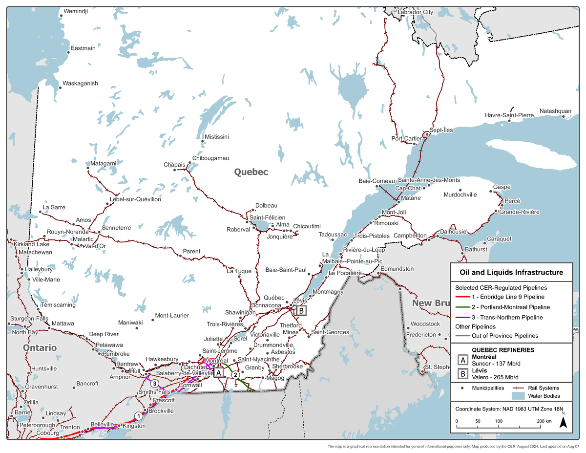 Figure 3: Crude oil infrastructure